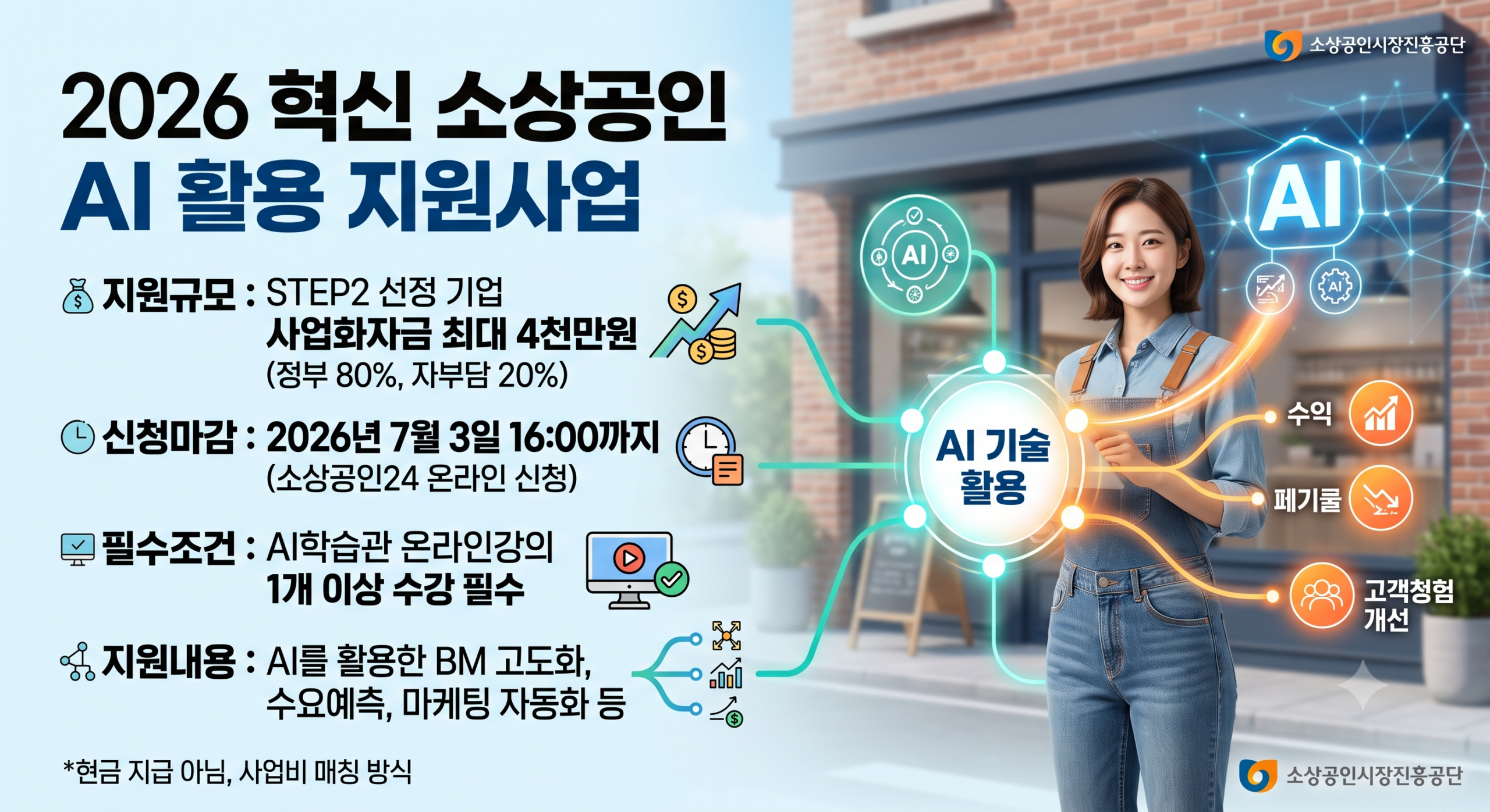 소상공인 AI 지원사업